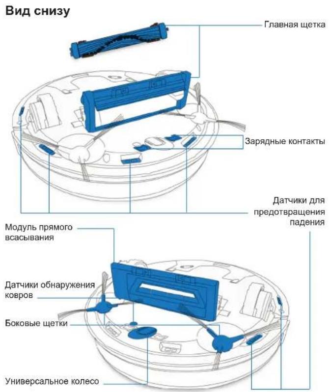 ECOVACS Deebot OZMO 950 - Kompaneя - 3