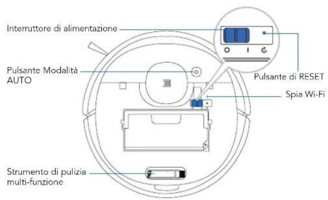 ECOVACS Deebot OZMO 950 - Contenuto della confezione - 2