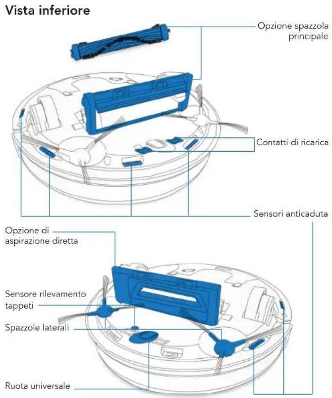 ECOVACS Deebot OZMO 950 - Contenuto della confezione - 3