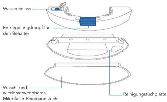 ECOVACS Deebot OZMO 950 - Lieferumfang - 1