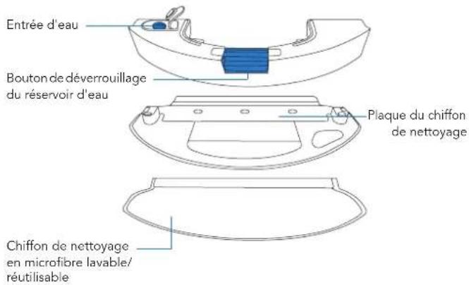 ECOVACS Deebot OZMO 950 - Contenu de l'emballage - 1