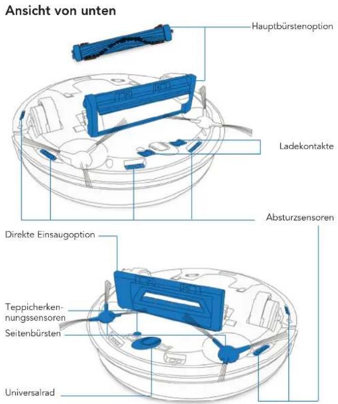 ECOVACS Deebot OZMO 950 - Lieferumfang - 3