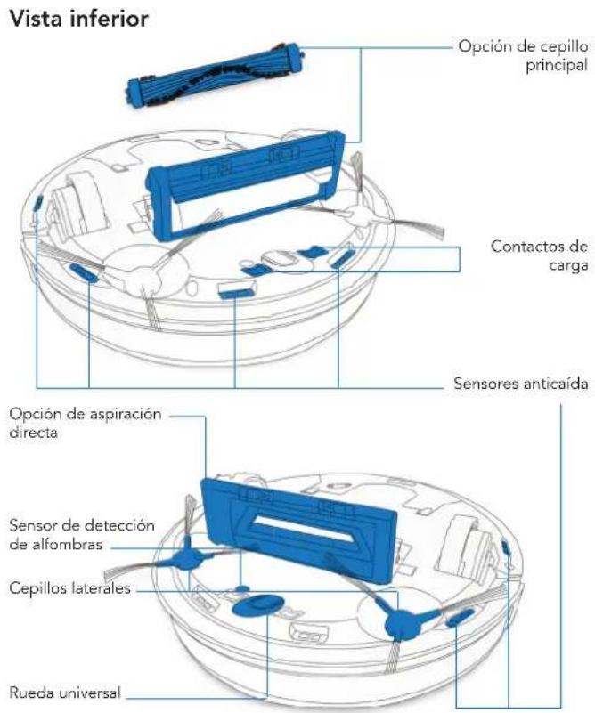 ECOVACS Deebot OZMO 950 - Contenido de la caja - 3
