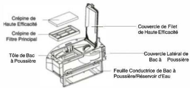 BLAUPUNKT Bluebot Xboost - Composition de Produit / Nom de Pièce - 3