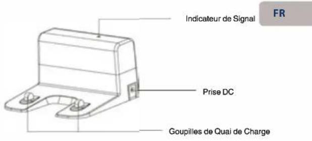 BLAUPUNKT Bluebot Xboost - Composition de Produit / Nom de Pièce - 4
