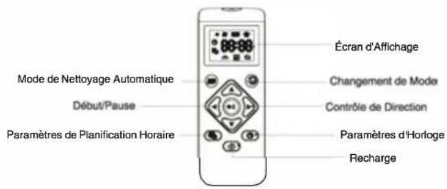 BLAUPUNKT Bluebot Xboost - Composition de Produit / Nom de Pièce - 6
