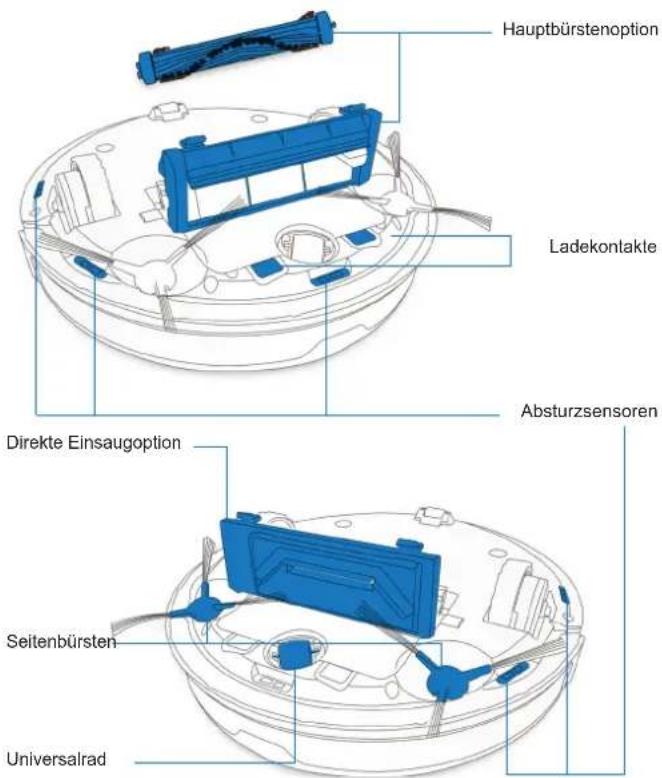 ECOVACS Deebot OZMO 905 - Lieferumfang - 1