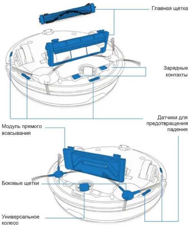 ECOVACS Deebot OZMO 905 - Kompaneçania - 1