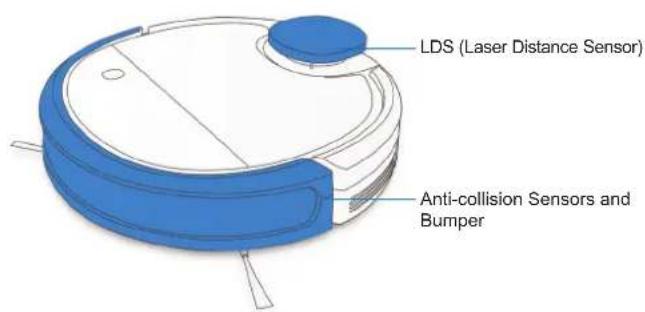 ECOVACS Deebot OZMO 905 - Product Diagram Robot - 1