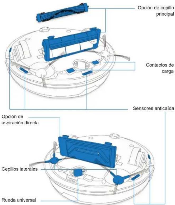 ECOVACS Deebot OZMO 905 - Contenido de la caja - 1