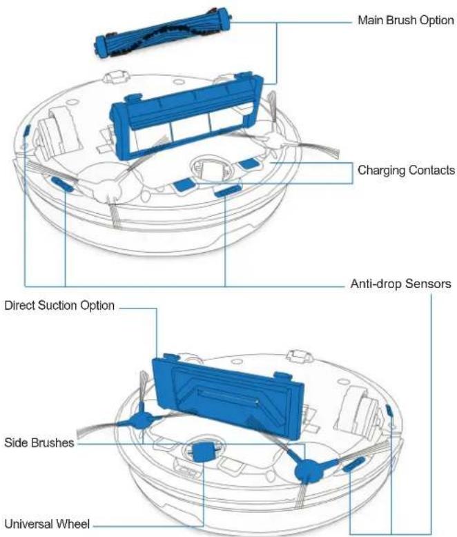 ECOVACS Deebot OZMO 905 - Package Contents - 1