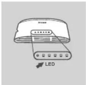 D-LINK DGS1005D - CTbNka 2 - 1