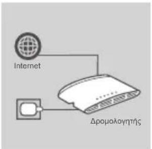 D-LINK DGS1005D - △IAMOPΦΩΣH METAΓΩΓEA - 1