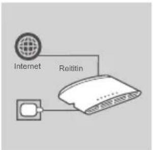 D-LINK DGS1005D - TUOTTEEN KÄYTTÖONOTTO - 1