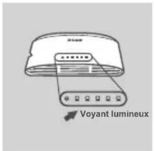 D-LINK DGS1005D - Utilisation des ports Ethernet Gigabit 10/100/1000 Mbit - 1