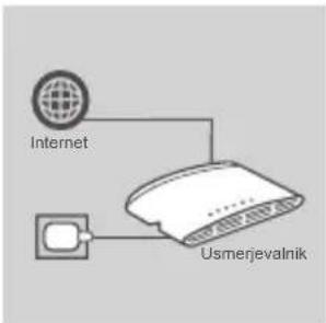 D-LINK DGS1005D - NAMESTITEV IZDELKA - 1
