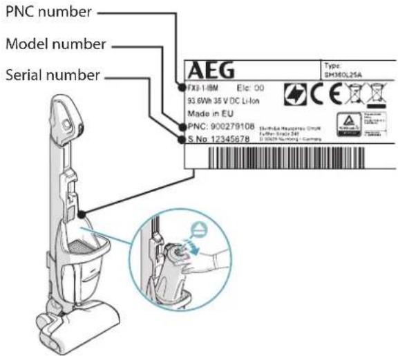 AEG FX9 X Ultimate - CUSTOMER CARE AND SERVICE - 1