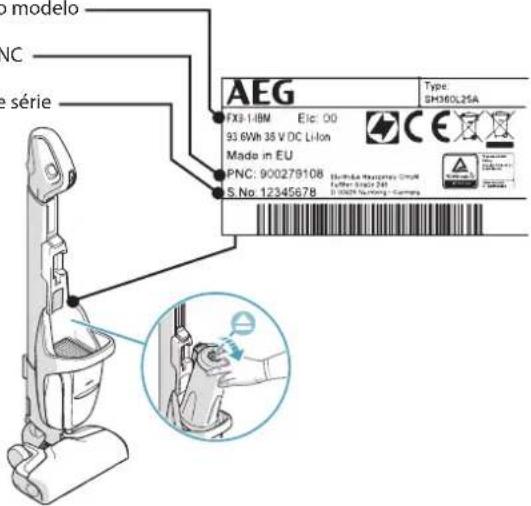 AEG FX9 X Ultimate - APOIO AO CLIENTE E ASSISTÊNCIA - 1