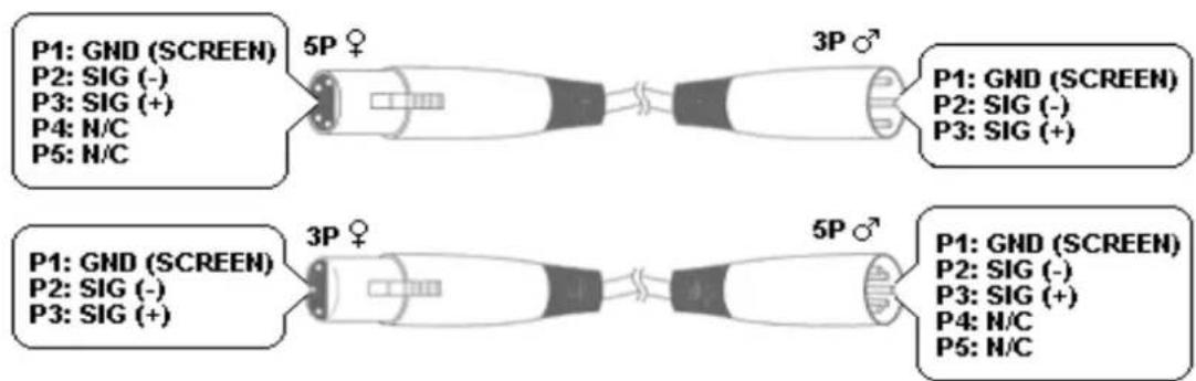 VELLEMAN Ellison VDPL300CD - 4