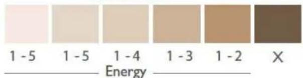 SILKN Jewel H3210 - Jewel - 6