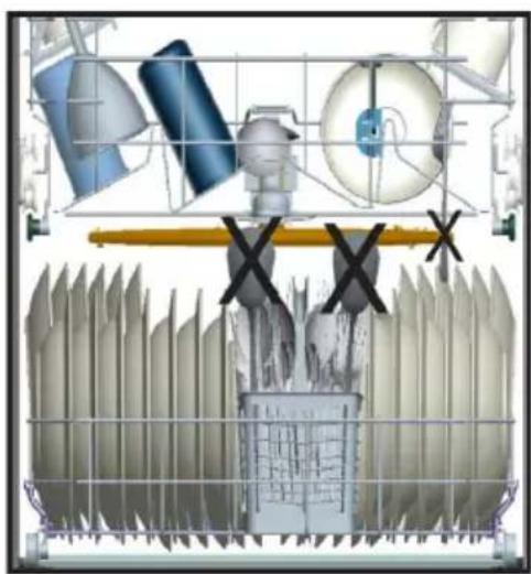 SHARP QWHT34F423WDE - HOOFDSTUK-4: INLADEN VAN UW VAATWASSER - 4