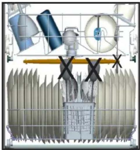 SHARP QWHT34F423WDE - CHAPITRE - 4 : CHARGEMENT DE VOTRE LAVE-VAISSELL - 4