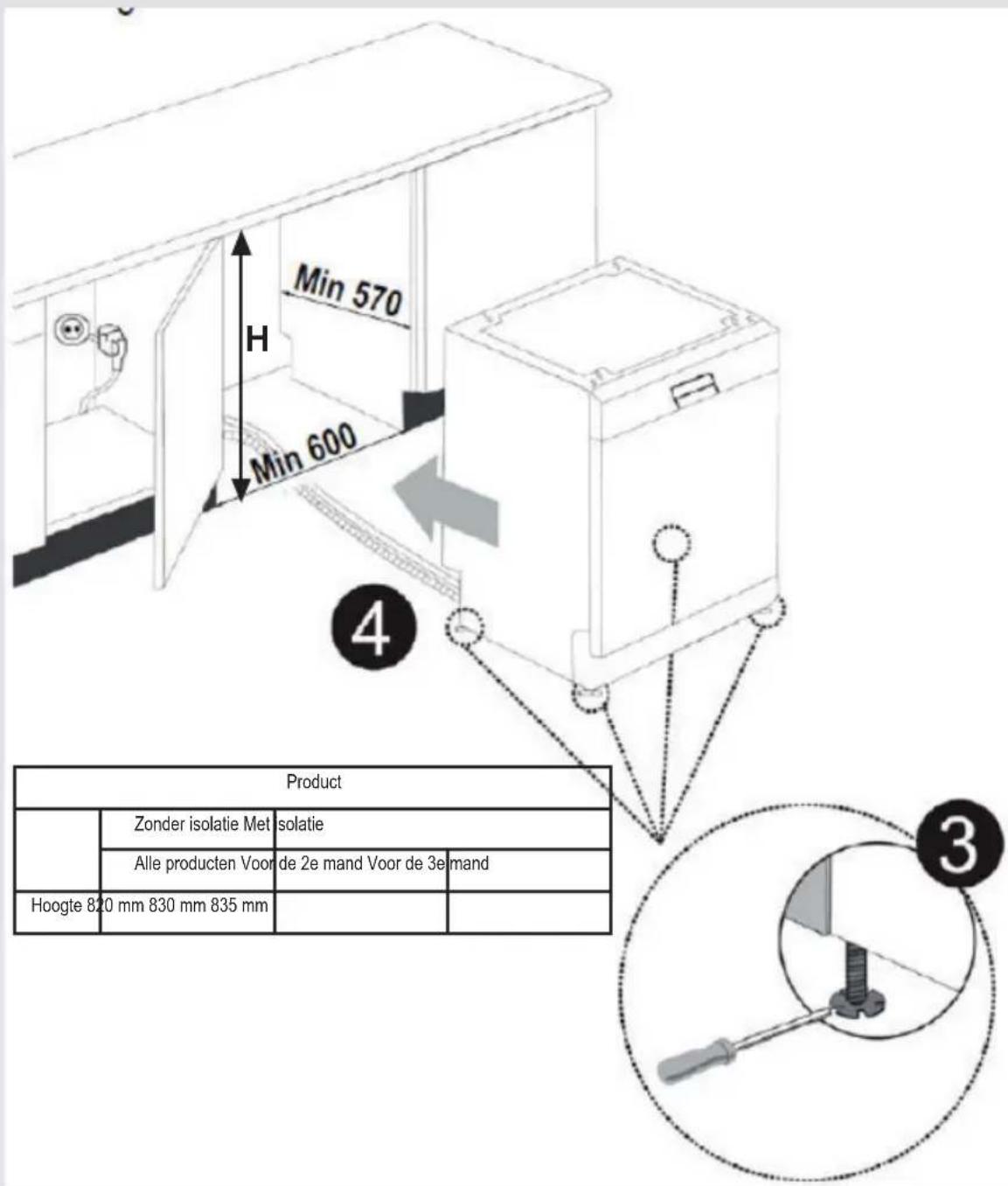 SHARP QWHT34F423WDE - HOOFDSTUK-3: DE MACHINE INSTALLEREN - 1