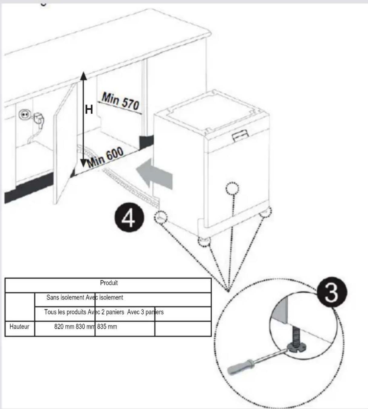 SHARP QWHT34F423WDE - CHAPITRE - 3 : INSTALLATION DU LAVE-VAISSELLE - 1