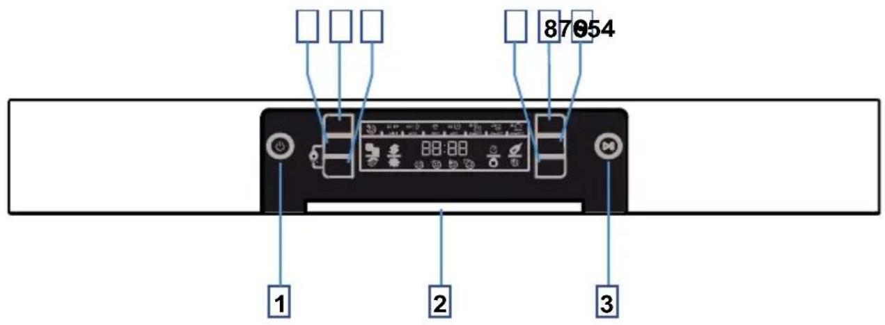 SHARP QWHT34F423WDE - HOOFDSTUK-6: DE MACHINE AANZETTEN EN EEN PROGRAMMA KIEZEN - 1