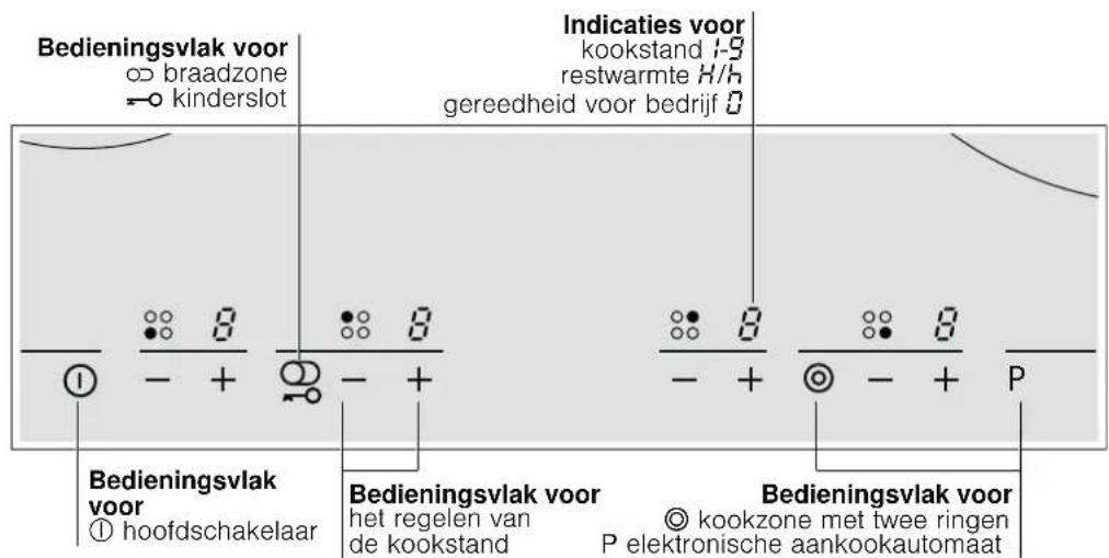VIVA VVK26R8250 - Het apparaat leren kennen - 1