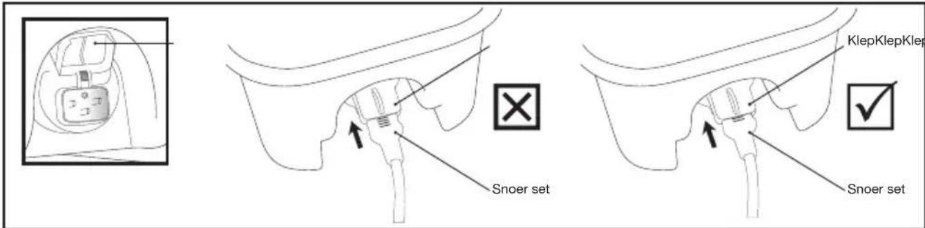 WAGNER W16 - Bediening - 2