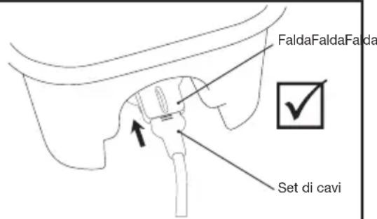 WAGNER W16 - Funzionamento - 4