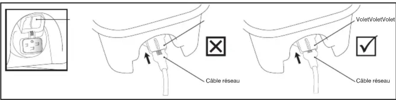WAGNER W16 - Utilisation - 2