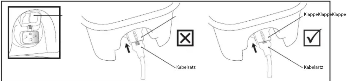 WAGNER W16 - Betrieb - 2