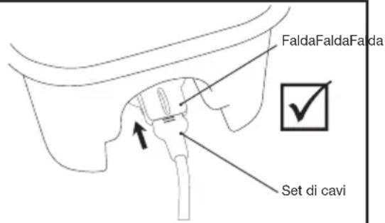 WAGNER W15 - Funzionamento - 3