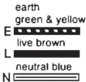 WAGNER W15 - IF IN ANY DOUBT PLEASE CONSULT A QUALIFIED ELECTRICIAN. - 2