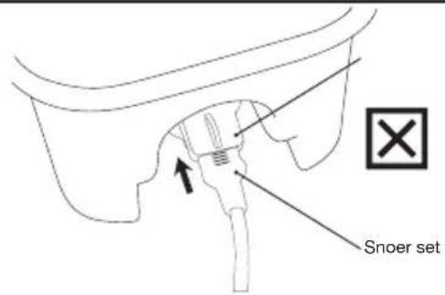 WAGNER W15 - Leveringsomvang - 1