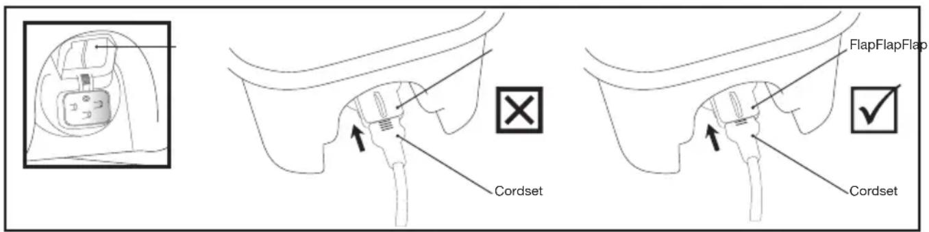 WAGNER W14 - Operation - 2