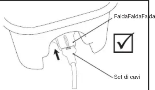 WAGNER W14 - Funzionamento - 4