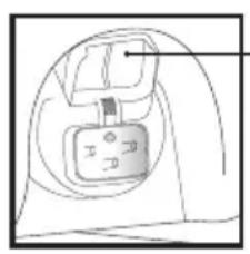 WAGNER W14 - Funzionamento - 2