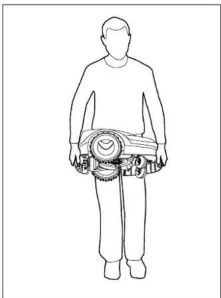 VIKING iMow MI 422 P - Risk of injury! - 1