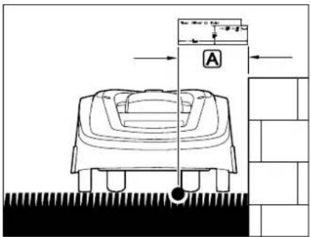 VIKING iMow MI 422 P - Measuring wire clearances with the iRuler: - 2