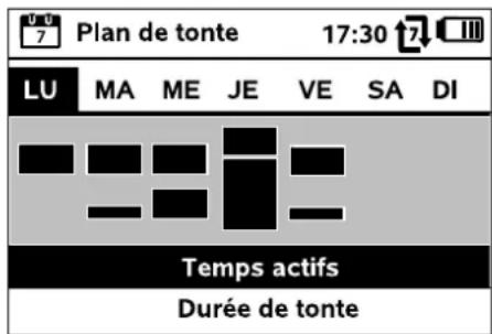 VIKING iMow MI 422 P - Plan de tonte - 1