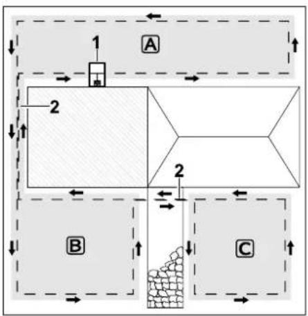VIKING iMow MI 422 P - Secondary areas - 1