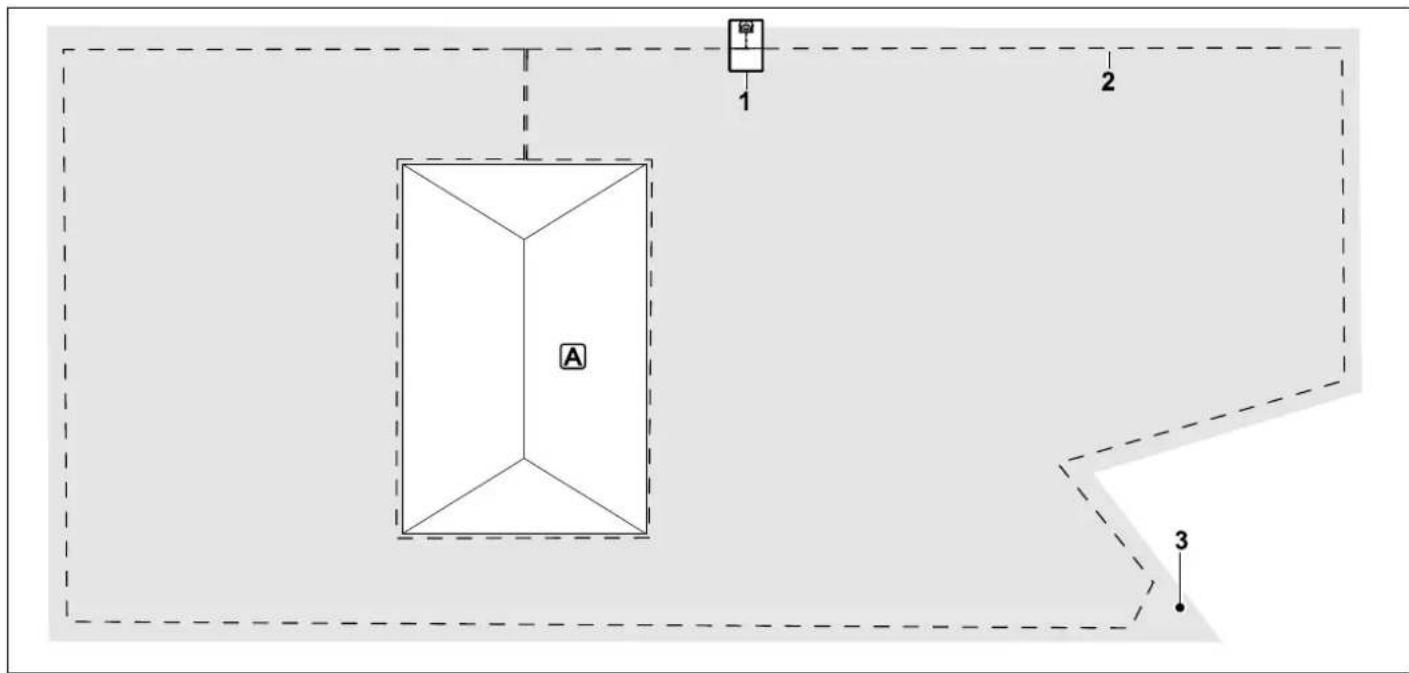 VIKING iMow MI 422 P - Particularità: - 1