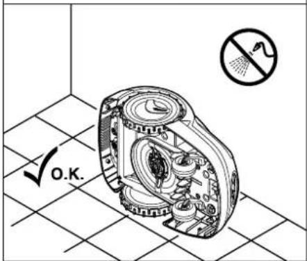 VIKING iMow MI 422 P - Cleaning and maintenance position: - 3