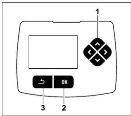 VIKING iMow MI 422 P - Illustrations avec paragraphs : - 1