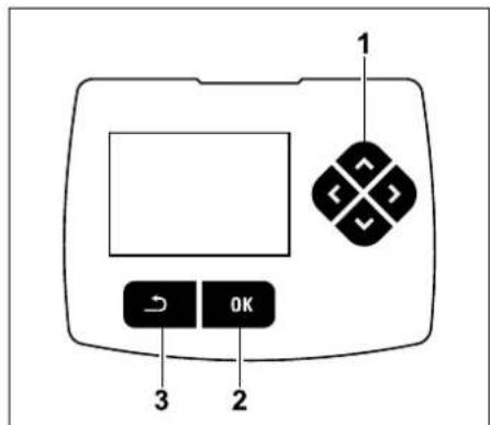 VIKING iMow MI 422 P - Menu - 1