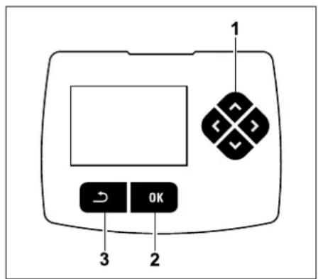 VIKING iMow MI 422 P - Illustrations with text passages: - 1
