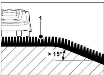 VIKING iMow MI 422 P - Slopes with an incline of 5 - 15^ - 2